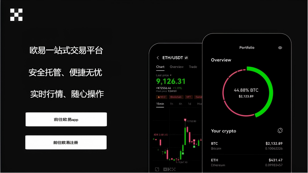 货币交易所app下载